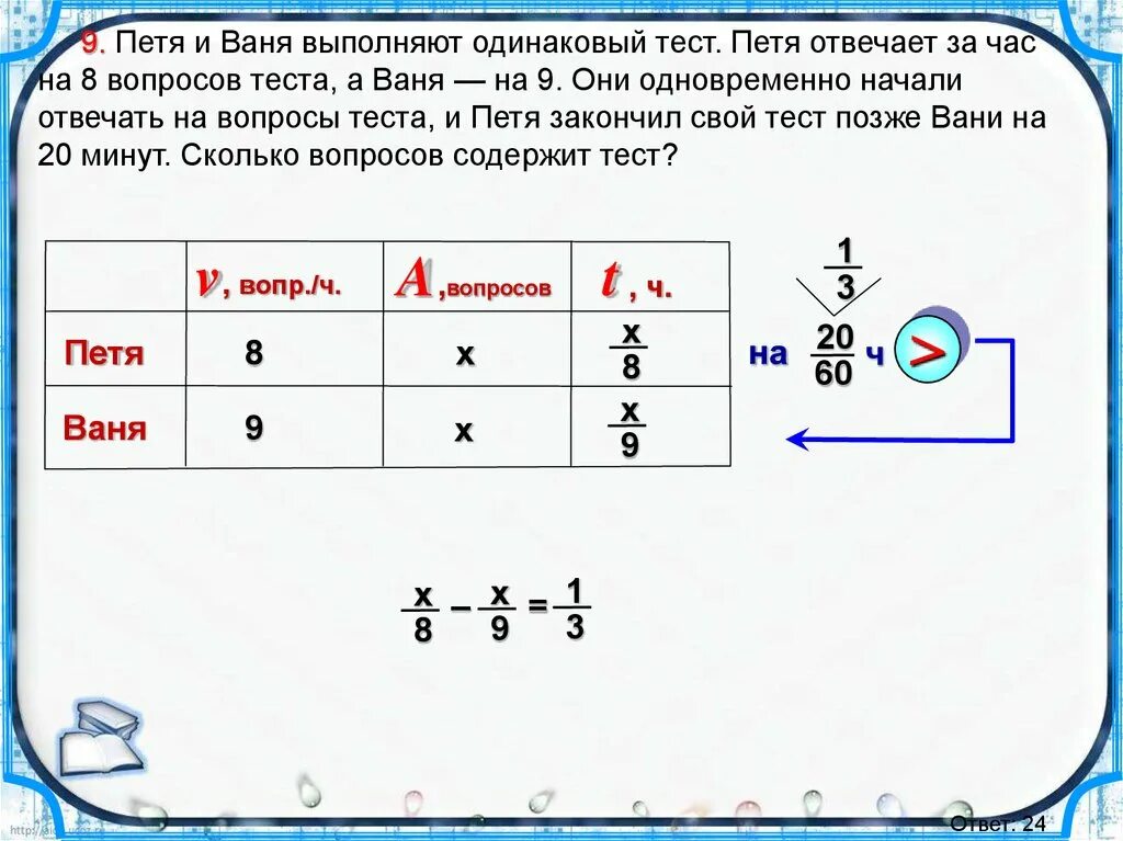 Время на один вопрос в тесте. Задачи на работу 9 класс.