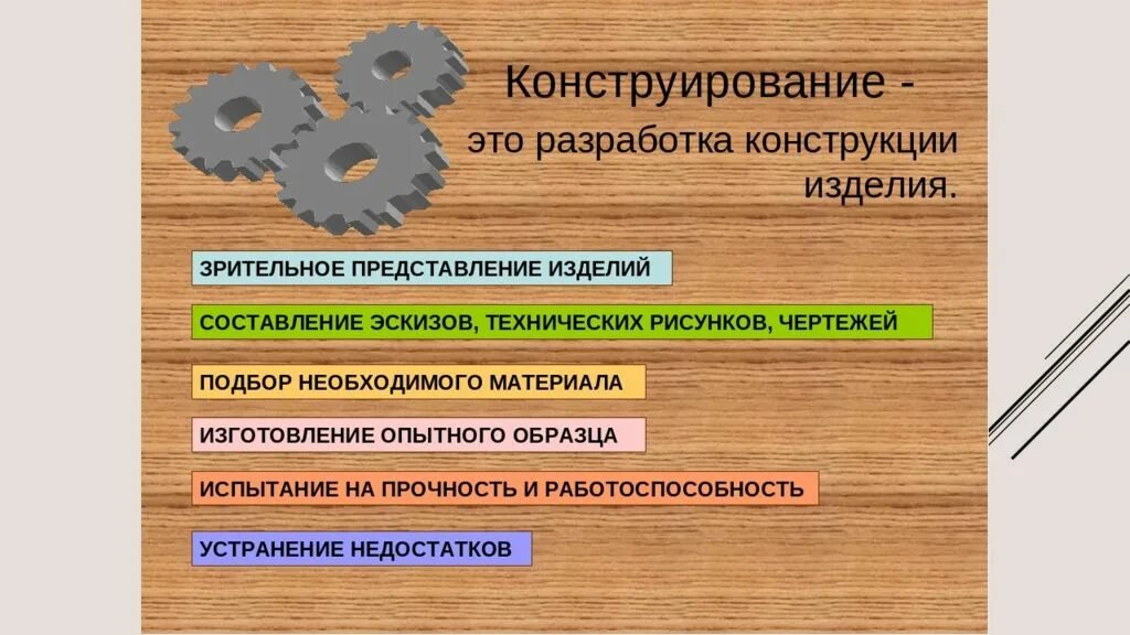 Конспект качество изделия. Этапы конструирования изделий. Основы конструирования и моделирования. Техническое конструирование. Что такое конструирование и моделирование в технологии.