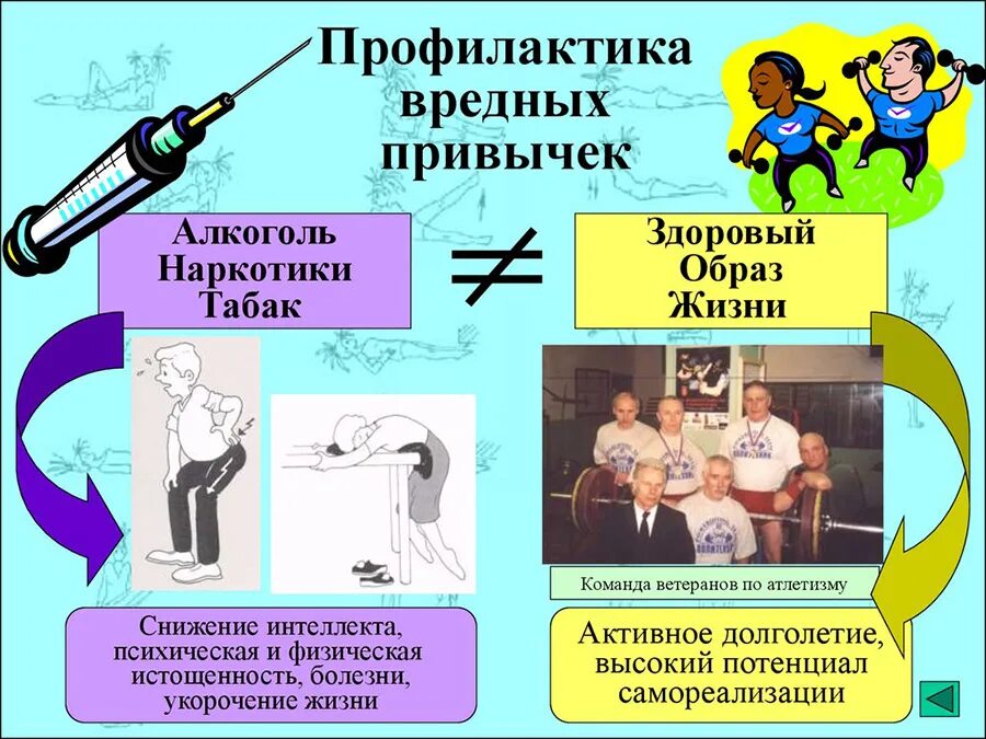 Какой способ предупреждения и устранения патологических привычек. Профилактика вредных привычек. профилактика вредныхпривичек. профилактика вредных привычек у подростков. зож профилактика вредных привычек.