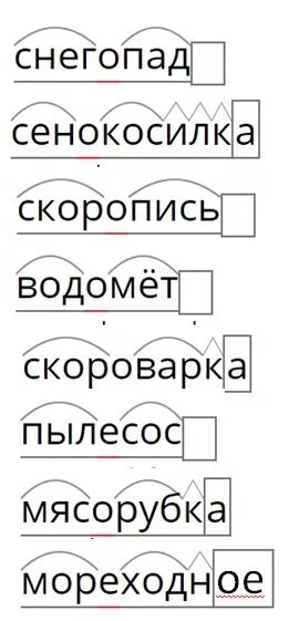 Как разобрать по составу слово снежный Сумочка по составу разобрать фото