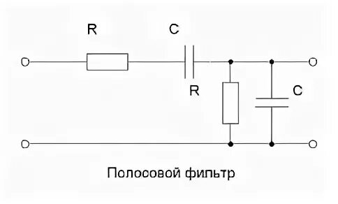 Полосовой фильтр схема. Полосно пропускающий фильтр схема. Схема полосового фильтра RC. Схемы полосовых LC фильтров.