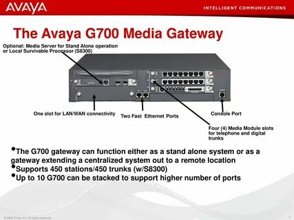Подключение avaya