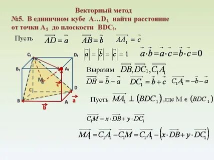 Расстояние от точки до плоскости калькулятор