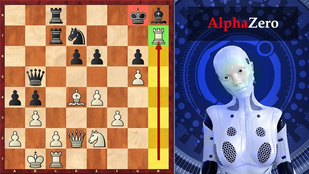 Группа альфа ноль игра. Alpha zero stockfish. Альфа зеро движок. Alphazero логотип. Alphago zero против alphago.