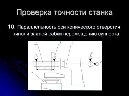 Проверить точность