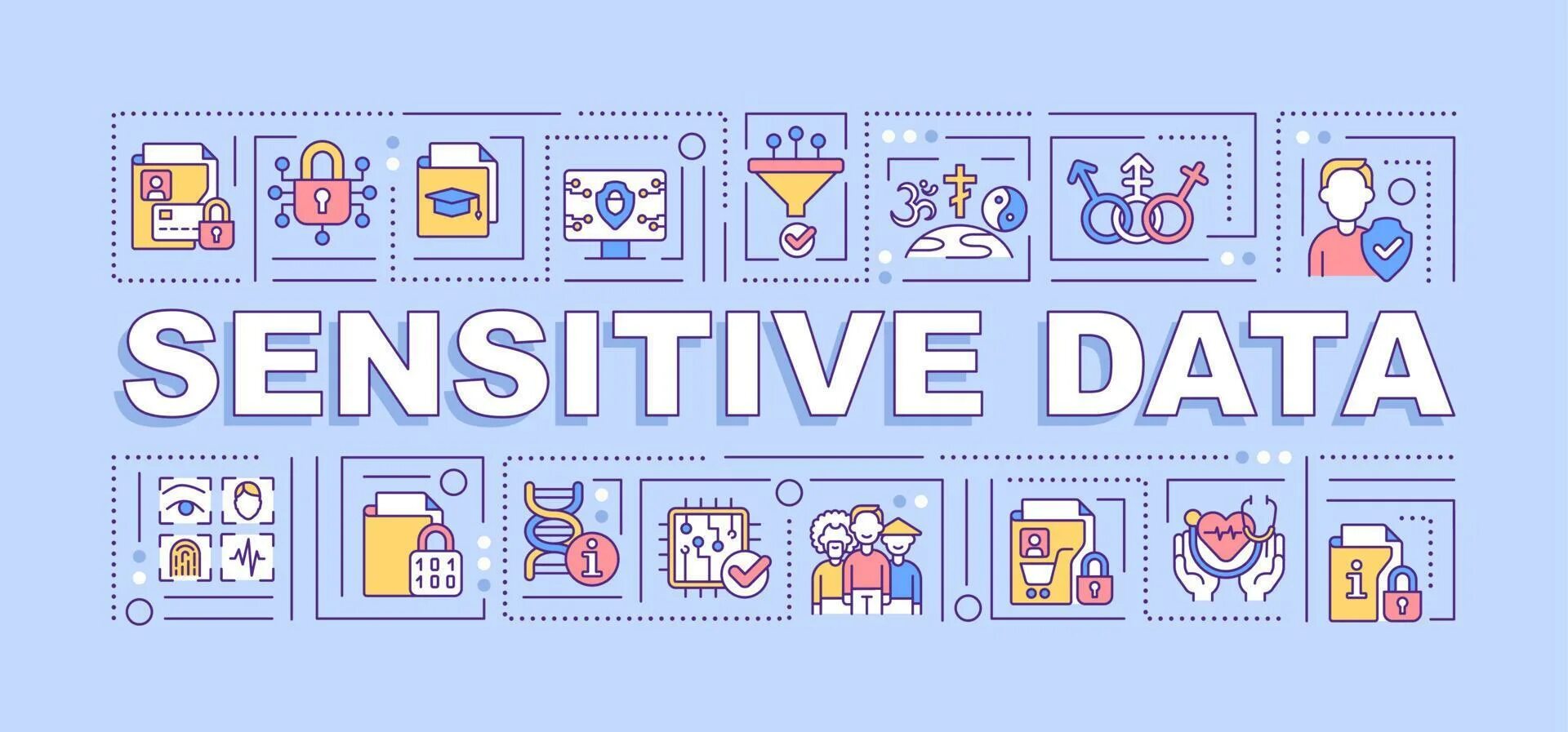 Sensitive data. Sensitive data