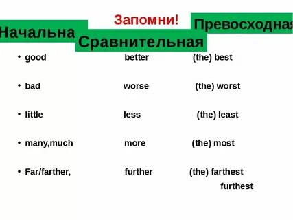 Сравнительная степень much в английском