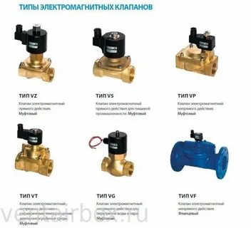 Типы вентилей