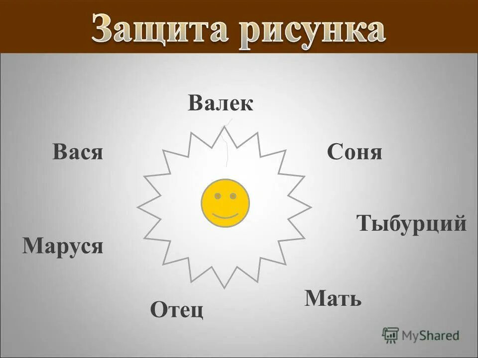 Сравнение васи и валька