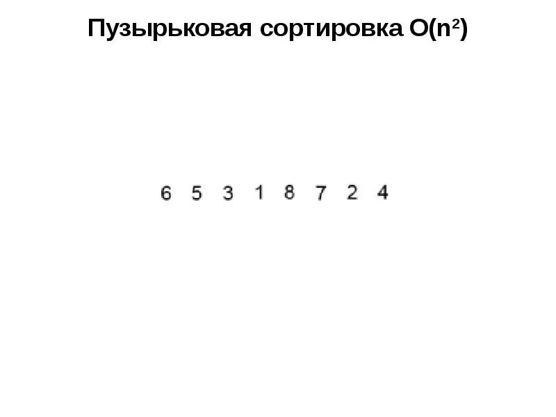 Сортировка вставками пузырьком. Пузырьковая сортировка. пузырьковая сортировка гиф. пузырчатая сортировка. пузырьковая сортировка с флагом.