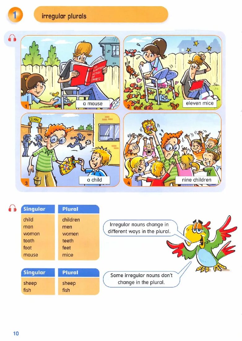 Grammar time 1. Учебник new grammar time 3. New grammar time. New grammar time 3 ответы. Английский язык grammar time 1 sandy jervis longman.