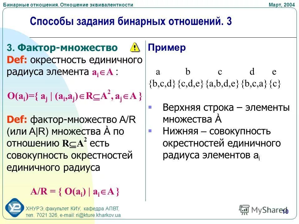 рефлексивные симметричные транзитивные отношения множеств. поверхностное дыхание наблюдается. рефлексивное бинарное отношение. рефлексивное антисимметричное и транзитивное отношение. рефлексивные симметричные транзитивные отношения множеств.
