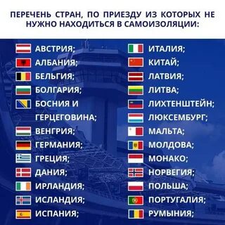 Какие страны прошли в 1 4