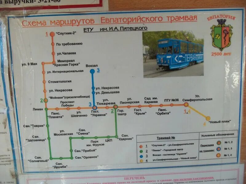 Расписание троллейбусов ялта симферополь 2024. Троллейбус в Крыму карта. Евпаторийский трамвай схема. Маршруты Симферопольского трамвая. Евпаторийский трамвай карта.