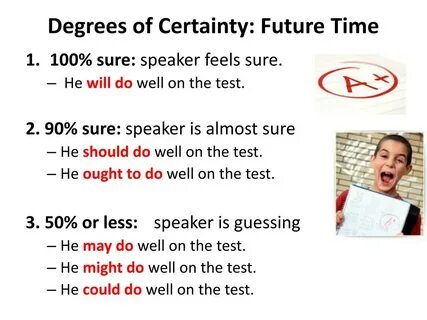 Degree перевод