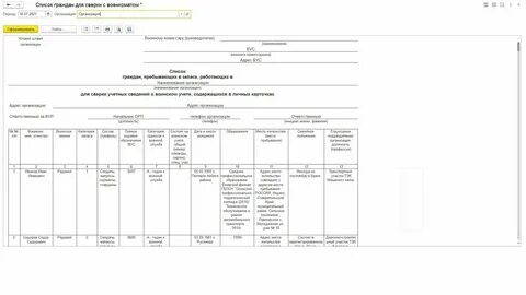 Граждан пребывающих в запасе имеющих мобпредписания