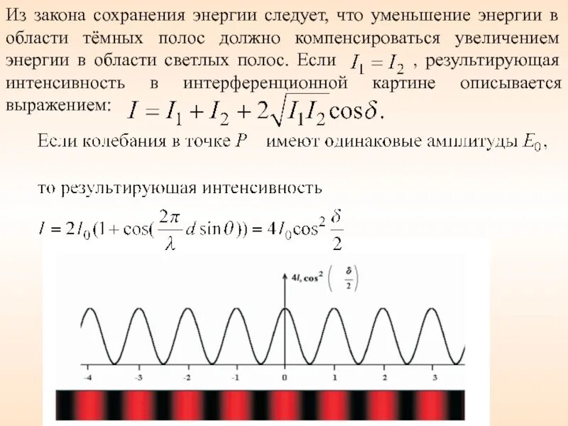 Картина интерференции. Интенсивность интерференционной картины. Распределение интенсивности при интерференции. Закон интерференции света. Каковы условия интерференции