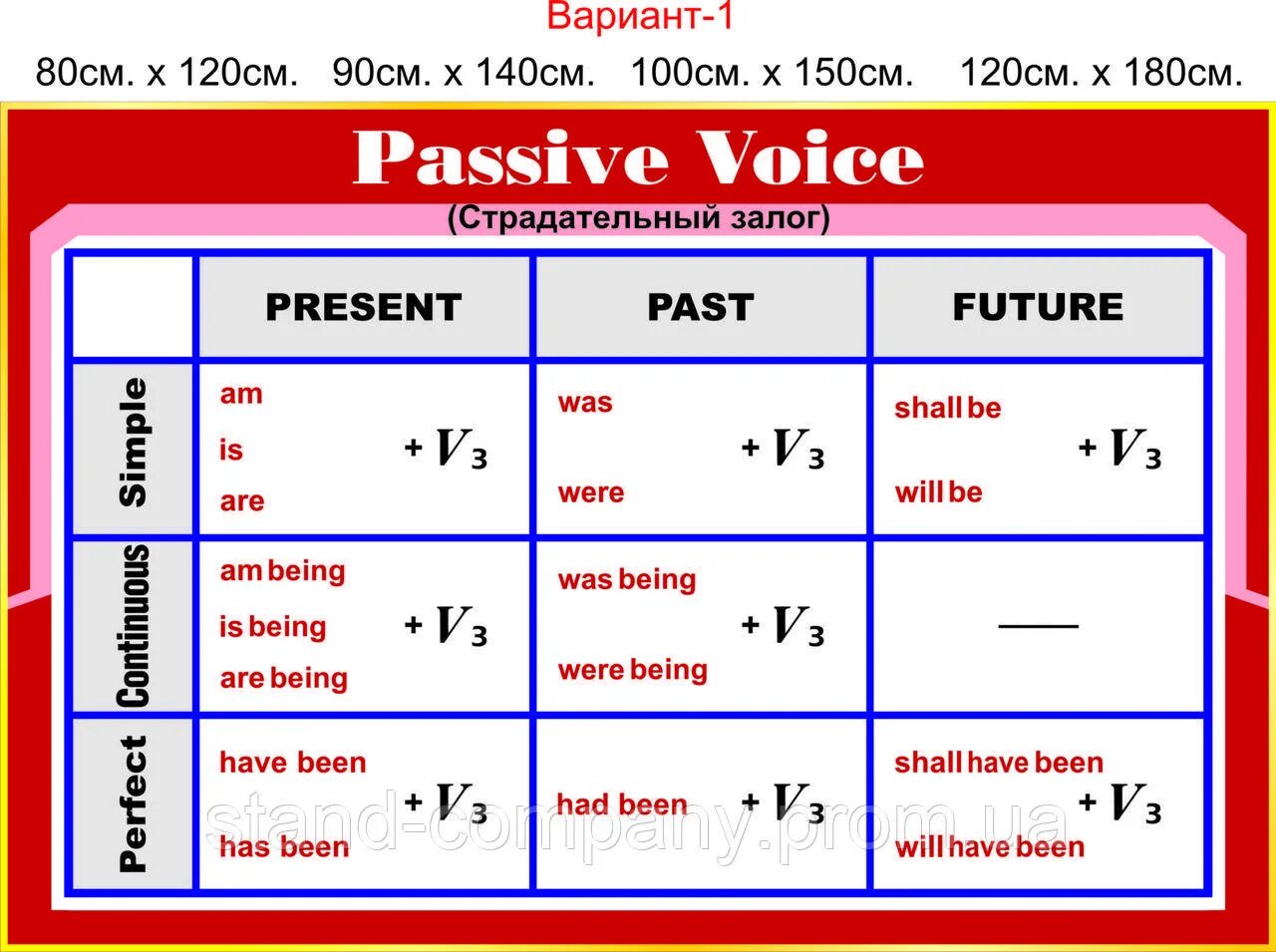 Passive table. Пассивный залог таблица. passive voice таблица. страдательный залог. страдательный залог passive voice.