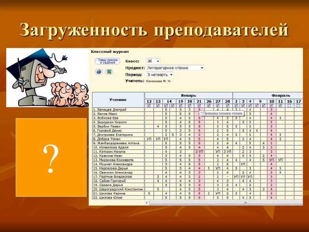 Загруженность учителя. Нетскул учителя. Нетскул 164. Школа eybcrek. Электронный журнал школы лицея 3