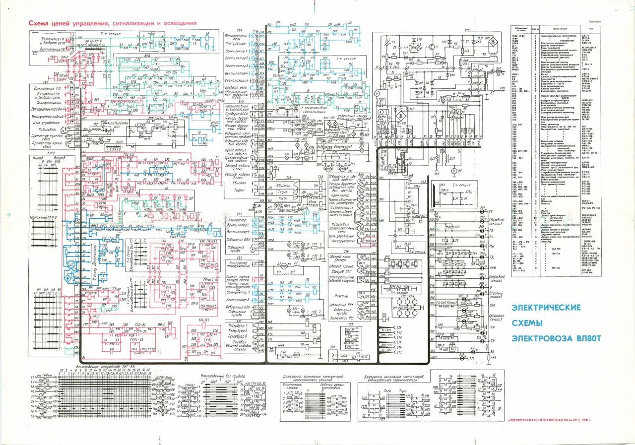 Набор сброс на вл80с схема. Набор позиций на вл80с. Схема цепей управления сигнализации и освещения вл80с. Схема набора позиций. Схема цепей управления гв вл80с.