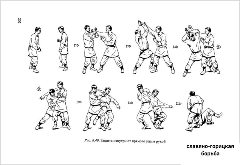 Исполнительские приемы. Приёмы Славяно-Горицкой борьбы. Рукопашный бой удары руками. Прямой удар рукой рукопашный бой. Удары ногами в Славяно-Горицкой борьбе.