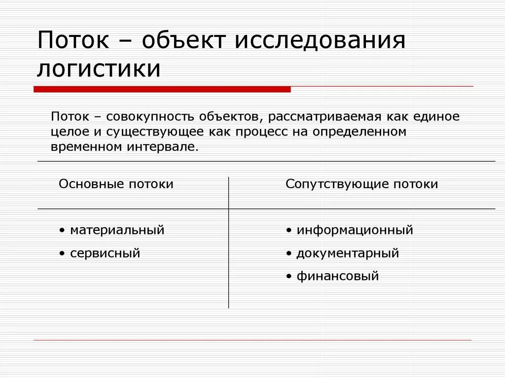 Исследования в логистике. Объект исследования логистики. Предмет и объект исследования в логистике. Объект и предмет изучения логистики. Основные потоки в логистике.