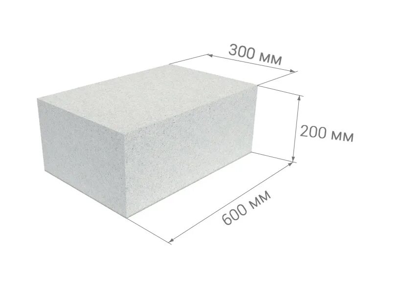 Газоблок 200 размеры