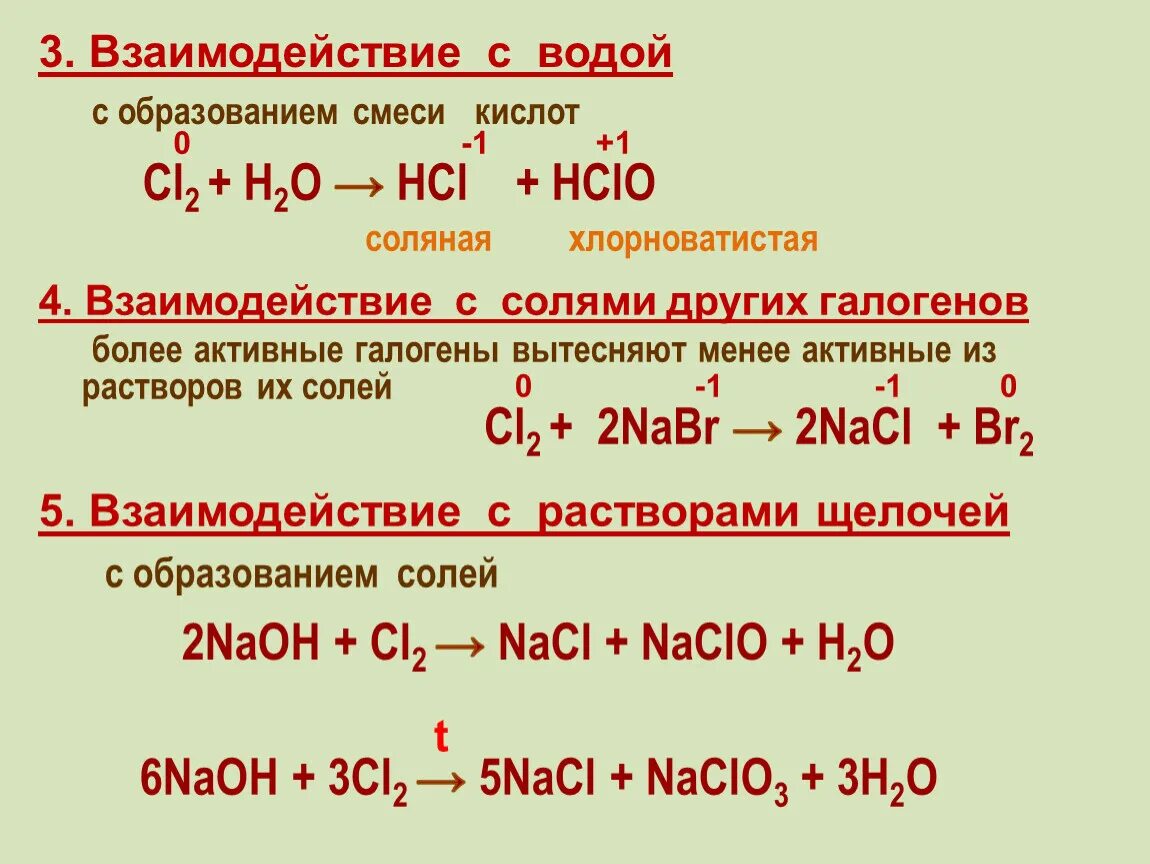 Взаимодействие соляной кислоты с бромом