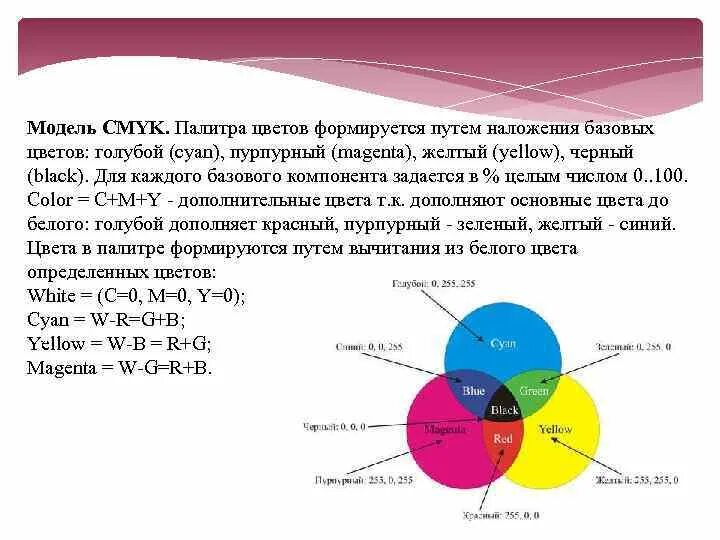 Из каких цветов формируется. Базовые цвета палитры cmyk. палитра cmyk формируется. модели построения цвета смук. цветовая модель в которой цвет формируется.