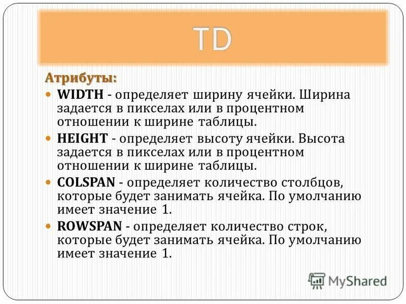 Атрибут width. Атрибут width