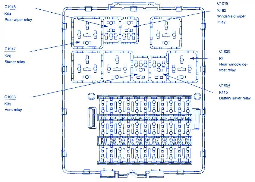 Схема предохранителей форд транзит 1996 Fuse Box: 2021 2023 Ford Transit Fuse Box Diagram