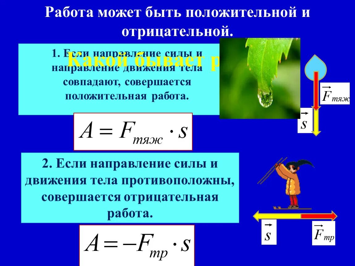 Когда механическая работа отрицательная. Положительная механическая работа. Работа силы положительная и отрицательная. Примеры отрицательной работы.