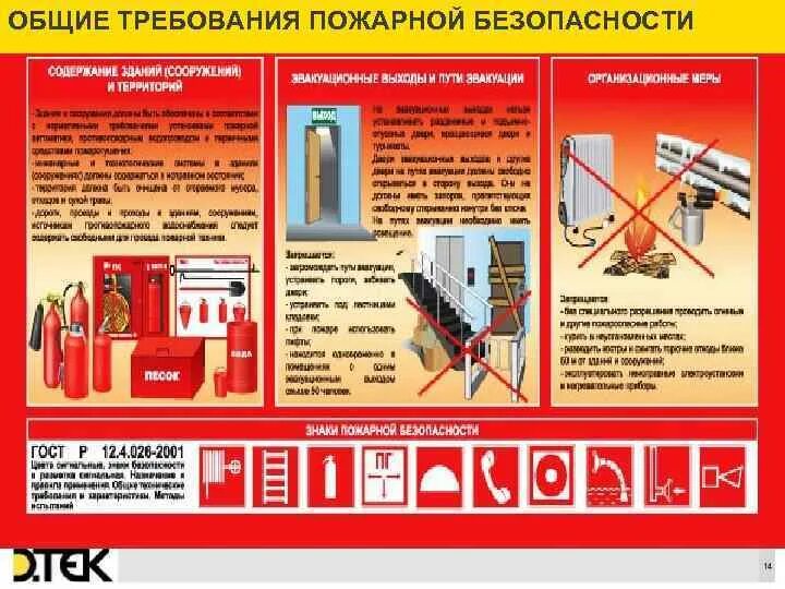 Вводный по пожарной безопасности. Пожарные требования. Инструктаж по требованиям пожарной безопасности. Основные требования пожарной безопасности на рабочем месте. Правила пожарной безопасности 2021.