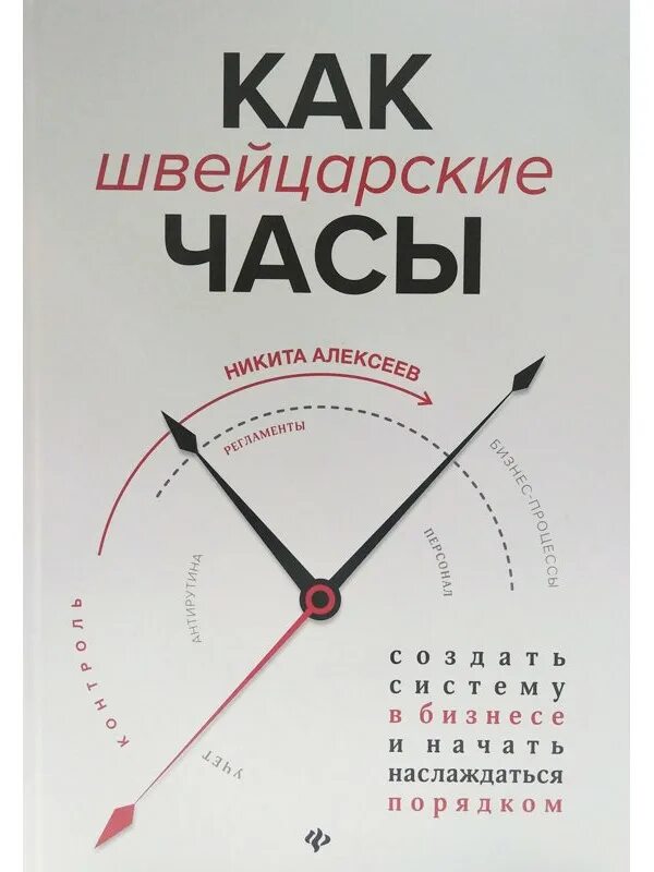 Что значит как швейцарские часы. Книга и часы. План надежный как швейцарские часы. Надёжный какшвейцарские часы. План работает как швейцарские часы.