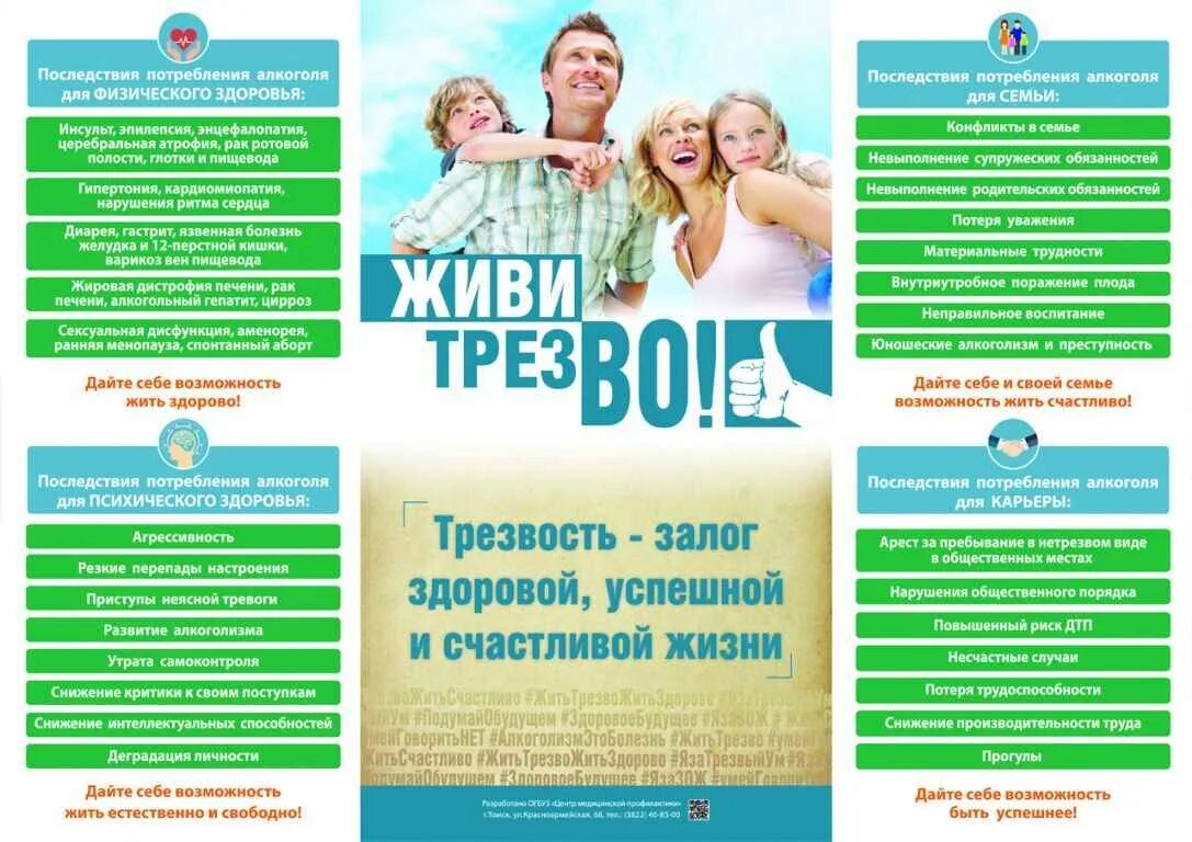 Трезвость картинки. Здоровая трезвость. Всероссийский день трезвости. Здоровая трезвость. Плакат мы за трезвый образ жизни.