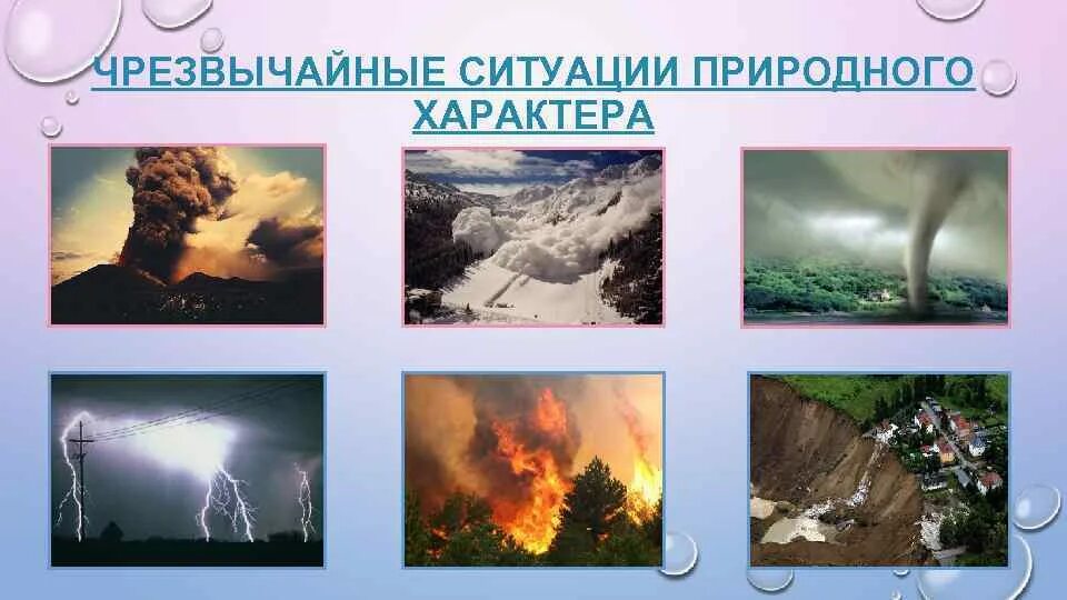 ЧС природногохарктера. Черезвычайным ситуации природного характера. Чрезвычайные ситуации природного характ. Чрезвычайная ситуация гидроидного характера. Группу чрезвычайных ситуаций природного характера