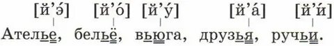 Ателье звуки