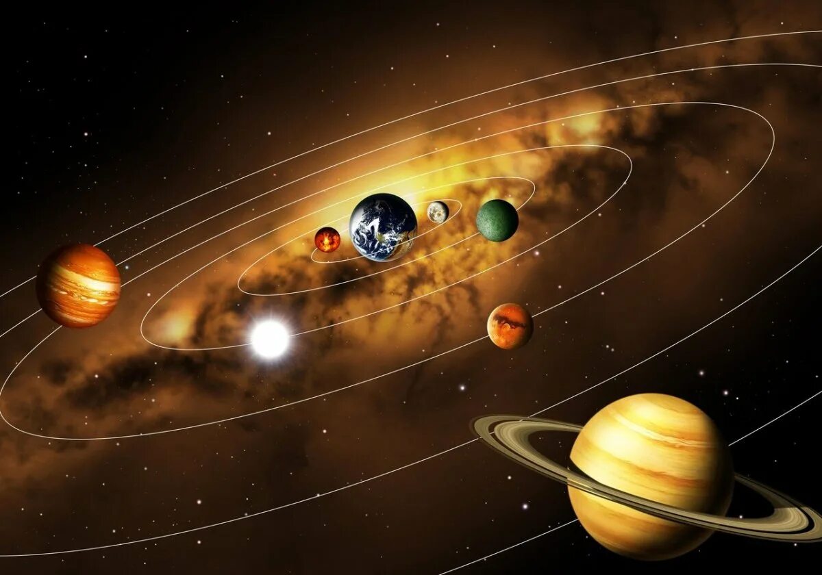 Солнечная система Планетная система. Ретроградный Меркурий движение планеты вокруг солнца. Сонячна система. 8 Планет солнечной системы.