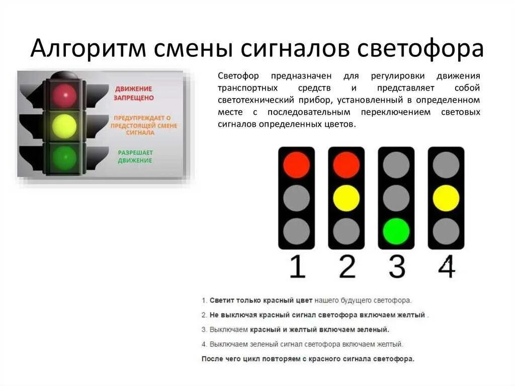 В каком горит зеленая. Принцип работы светофора. Светофор сигнальный односекционный сигнал. Алгоритм смены сигналов светофора. Схема подключения светофора светодиодного.