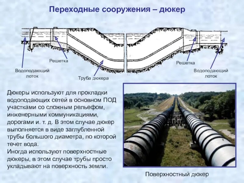 Дюкер что это такое. Дюкер что это такое нефтепровод. Дюкер нефтепровода схема. Дюкеры на ЖД. Прокладка дюкера через реку.