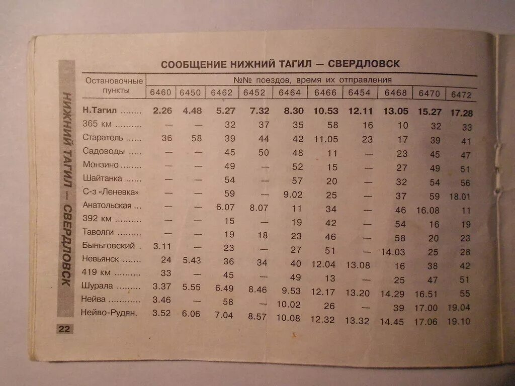 Расписание электричек Екатеринбург Нижний Тагил.