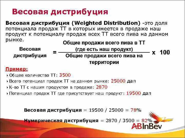 Курс груп. Взвешенная дистрибуция это. Нумерическая дистрибуция. Нумерическая и взвешенная дистрибуция это. Нумерическая дистрибуция формула.