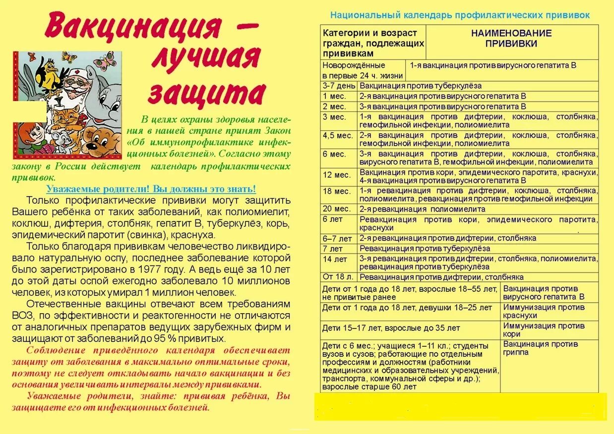 Корь краснуха паротит спб. Вакцинация памятка для родителей. Иммунопрофилактика инфекционных болезней памятка. Памятка родителям о прививк. Памятка по прививкам для родителей.