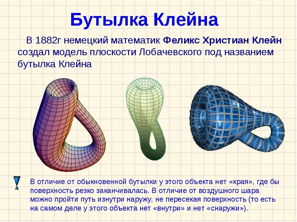 Бутылка клейна это. Бутылка Клейна 4 в мерном пространстве. Клей в бутылке. Стеклянные бутылки Клейна. Топология бутылка Клейна.