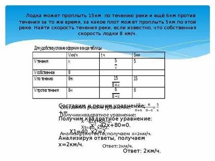 Путешественник проплыл 2 часа на моторной лодке
