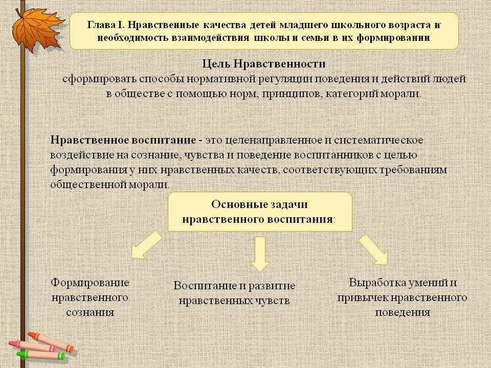 В чем проявляется нравственное поведение. Нравственные качества ребенка. Формирование нравственных качеств личности. Воспитание нравственных качеств у детей. Нравственные качества дошкольников.