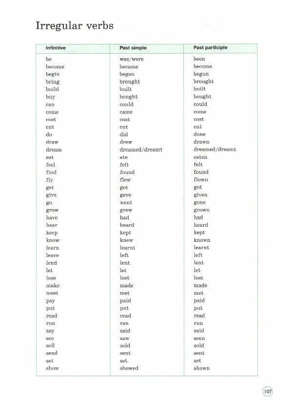 Неправильный глагол paid. Неправильные глаголы английского языка форвард. Неправильные глаголы английского языка 6 класс Spotlight ваулина. Таблица неправильных глаголов учебник 6 класс. Неправильные глаголы англ яз 6 класс.