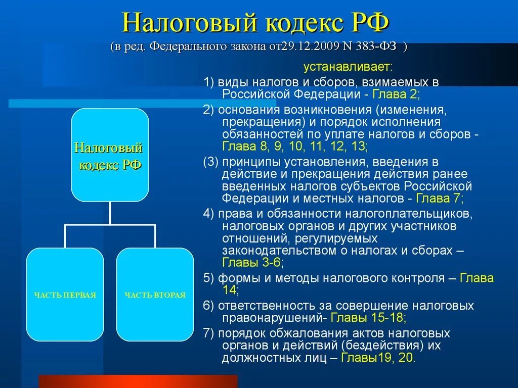 Нк рф 2018. Налоговый кодекс 2 часть структура. Основные разделы налогового кодекса РФ. Структура 1 частей налогового кодекса. Основные положения налогового кодекса.