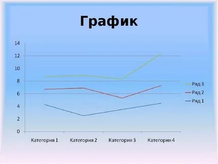 Профсоюзы графики