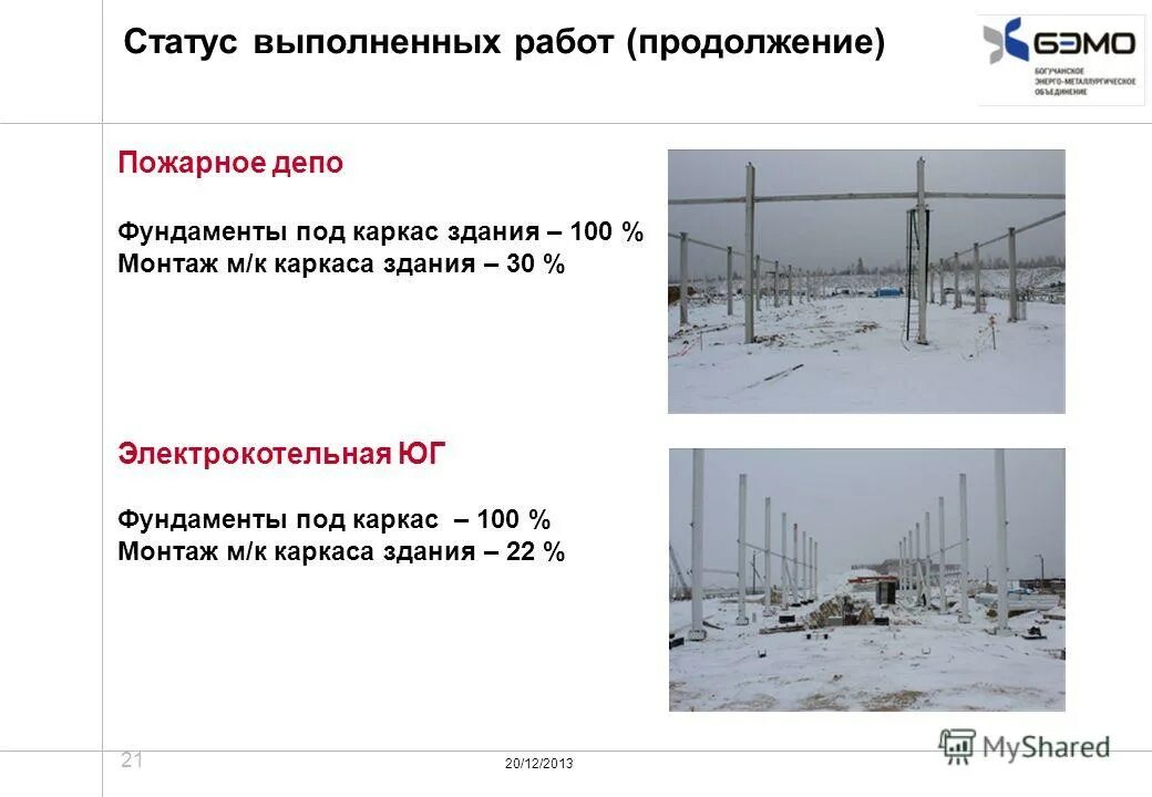 Статус выполненных работ. Статусы выполнения задач. Статус выполнения проекта. Статусы исполнения задач. Статусы выполнения задач.